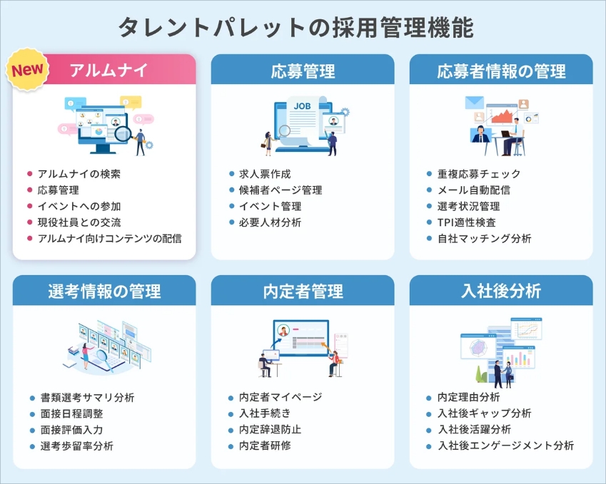 タレントパレットの採用管理機能